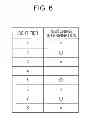 Fig. 07 - Base station apparatus, radio communication system, and communication method