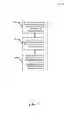 Fig. 06 - Apparatuses and methods for CSI-RS configuration in distributed RRH systems