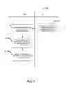Fig. 07 - Apparatuses and methods for CSI-RS configuration in distributed RRH systems