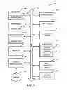 Fig. 08 - Apparatuses and methods for CSI-RS configuration in distributed RRH systems
