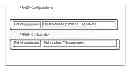 Fig. 01 - Methods and Devices for Selection of Random Access Channel