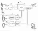 Fig. 01 - Optimized always-on wireless service using network assistance and keep-alives