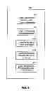 Fig. 09 - Selectively allocating quality of service to support multiple concurrent sessions for a client device