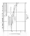 Fig. 06 - BEAMFORMING FEEDBACK OPTIONS FOR MU-MIMO