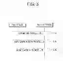 Fig. 04 - Layered channel access method and apparatus in wireless local area network system