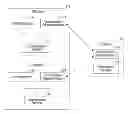 Fig. 01 - NETWORK SELECTION IN MACHINE TO MACHINE COMMUNICATION