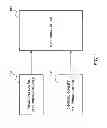 Fig. 02 - Channel reconfiguration method, precoding method and apparatus therefor