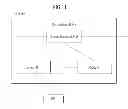 Fig. 02 - Method and device for terminal to execute uplink HARQ operation in wireless communication system
