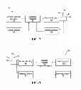 Fig. 03 - Method and systems for OFDM using code division multiplexing