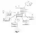 Fig. 02 - Systems and methods for dynamic association ordering based on service differentiation in wireless local area networks