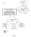 Fig. 02 - Minimizing mapping and signaling for data path aggregation