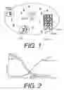 Fig. 02 - Cell size and shape estimation in heterogeneous networks