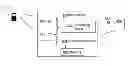 Fig. 01 - Base station, user equipment, radio network controller and methods therein