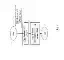 Fig. 08 - Base station, user equipment, radio network controller and methods therein