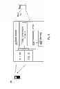 Fig. 09 - Base station, user equipment, radio network controller and methods therein
