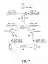 Fig. 08 - Method and apparatus for supporting handover over internet