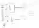 Fig. 01 - Methods for MAC frame extensibility and frame specific MAC header design for WLAN systems