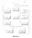 Fig. 03 - Methods for MAC frame extensibility and frame specific MAC header design for WLAN systems