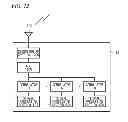 Fig. 13 - Wireless communication device