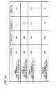Fig. 19 - Wireless communication device