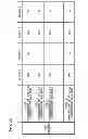 Fig. 24 - Wireless communication device