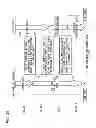 Fig. 32 - Wireless communication device