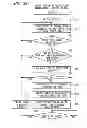 Fig. 33 - Wireless communication device