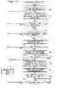 Fig. 34 - Wireless communication device