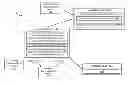 Fig. 01 - Minimizing the Impact of Self Synchronization on Wireless Communication Devices