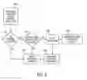 Fig. 06 - Semaphore soft and hard hybrid architecture