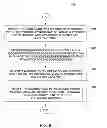 Fig. 09 - Sliced routing table management