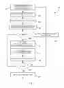 Fig. 12 - System and method for low-complexity, high-speed preprocessing of encapsulated packets in a broadband communications network