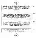 Fig. 01 - Sliced routing table management