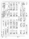 Fig. 02 - Sliced routing table management