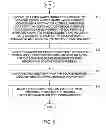Fig. 07 - Sliced routing table management