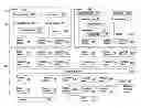 Fig. 01 - Cached routing table management
