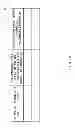 Fig. 07 - Ethernet switch and communication method