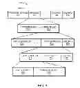 Fig. 07 - Detecting VLAN registration protocol capability of a switch in a computer network