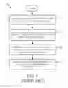 Fig. 02 - Fast data packet transfer operations