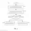 Fig. 10 - Fast data packet transfer operations