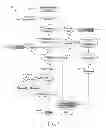 Fig. 06 - Throttling for fast data packet transfer operations