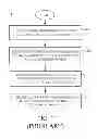 Fig. 02 - Socket tables for fast data packet transfer operations