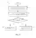 Fig. 09 - Socket tables for fast data packet transfer operations