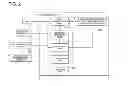 Fig. 03 - Abnormality detection device