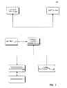 Fig. 02 - THERMOMETER ELECTROMAGNETIC SENSOR WAVEGUIDE