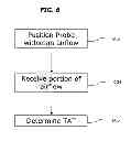 Fig. 07 - Apparatus and method for measuring total air temperature within an airflow