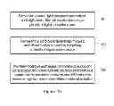 Fig. 03 - Radio communication apparatus method