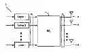 Fig. 01 - Methods and apparatus in a MIMO telecommunications system