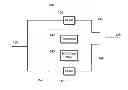 Fig. 01 - Multi-domain test and measurement instrument