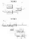 Fig. 02 - Multi-domain test and measurement instrument